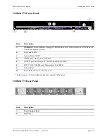 Preview for 45 page of Alcatel-Lucent OmniSwitch 6900 Hardware User'S Manual
