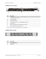 Preview for 47 page of Alcatel-Lucent OmniSwitch 6900 Hardware User'S Manual