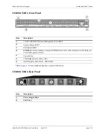 Preview for 49 page of Alcatel-Lucent OmniSwitch 6900 Hardware User'S Manual