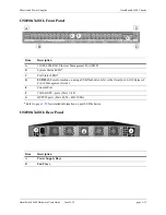 Preview for 51 page of Alcatel-Lucent OmniSwitch 6900 Hardware User'S Manual