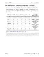 Preview for 56 page of Alcatel-Lucent OmniSwitch 6900 Hardware User'S Manual