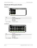 Preview for 58 page of Alcatel-Lucent OmniSwitch 6900 Hardware User'S Manual