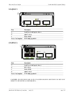 Preview for 59 page of Alcatel-Lucent OmniSwitch 6900 Hardware User'S Manual