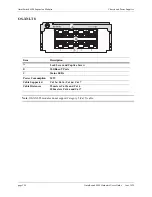 Preview for 60 page of Alcatel-Lucent OmniSwitch 6900 Hardware User'S Manual