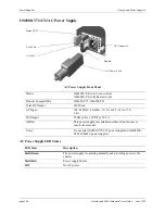 Preview for 78 page of Alcatel-Lucent OmniSwitch 6900 Hardware User'S Manual