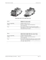 Preview for 87 page of Alcatel-Lucent OmniSwitch 6900 Hardware User'S Manual