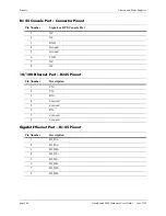 Preview for 94 page of Alcatel-Lucent OmniSwitch 6900 Hardware User'S Manual