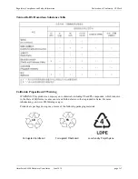 Preview for 97 page of Alcatel-Lucent OmniSwitch 6900 Hardware User'S Manual