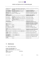 Preview for 45 page of Alcatel-Lucent OpenTouch Troubleshooting Manual