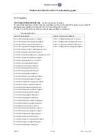 Preview for 96 page of Alcatel-Lucent OpenTouch Troubleshooting Manual
