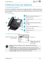 Preview for 8 page of Alcatel-Lucent Premium DeskPhone 8029s User Manual