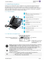 Preview for 10 page of Alcatel-Lucent Premium DeskPhone 8029s User Manual