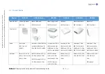 Предварительный просмотр 9 страницы Alcatel-Lucent Stellar AP Series Deployment & Configuration & Troubleshooting Manual