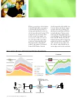 Preview for 10 page of Alcatel-Lucent Wireless Broadband Brochure