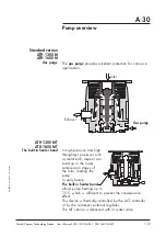 Предварительный просмотр 13 страницы Alcatel Vacuum Technology Adixen ATH 1300 M User Manual