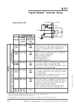 Предварительный просмотр 66 страницы Alcatel Vacuum Technology Adixen ATH 1300 M User Manual