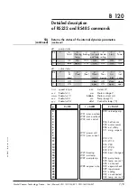 Предварительный просмотр 79 страницы Alcatel Vacuum Technology Adixen ATH 1300 M User Manual