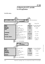 Предварительный просмотр 86 страницы Alcatel Vacuum Technology Adixen ATH 1300 M User Manual