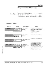 Предварительный просмотр 101 страницы Alcatel Vacuum Technology Adixen ATH 1300 M User Manual