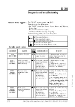 Предварительный просмотр 102 страницы Alcatel Vacuum Technology Adixen ATH 1300 M User Manual