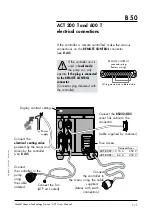 Предварительный просмотр 43 страницы Alcatel Vacuum Technology Adixen ATP 100 User Manual