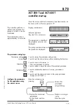 Предварительный просмотр 46 страницы Alcatel Vacuum Technology Adixen ATP 100 User Manual