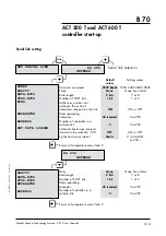 Предварительный просмотр 48 страницы Alcatel Vacuum Technology Adixen ATP 100 User Manual