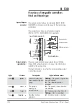 Предварительный просмотр 69 страницы Alcatel Vacuum Technology Adixen ATP 100 User Manual