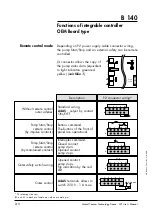 Предварительный просмотр 73 страницы Alcatel Vacuum Technology Adixen ATP 100 User Manual