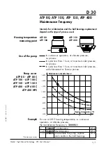 Предварительный просмотр 94 страницы Alcatel Vacuum Technology Adixen ATP 100 User Manual