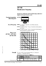 Предварительный просмотр 95 страницы Alcatel Vacuum Technology Adixen ATP 100 User Manual