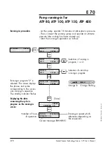 Предварительный просмотр 103 страницы Alcatel Vacuum Technology Adixen ATP 100 User Manual