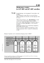 Предварительный просмотр 105 страницы Alcatel Vacuum Technology Adixen ATP 100 User Manual