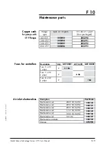 Предварительный просмотр 117 страницы Alcatel Vacuum Technology Adixen ATP 100 User Manual