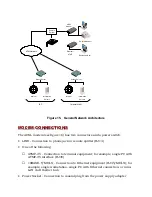 Предварительный просмотр 33 страницы Alcatel 1000 ADSL User Manual