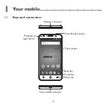 Preview for 7 page of Alcatel 5065N User Manual