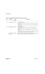 Preview for 120 page of Alcatel 7750 SR-12 Installation Manual