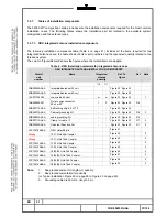 Preview for 22 page of Alcatel 9400AWY Installation Handbook