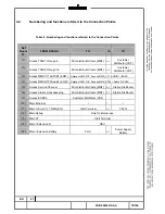 Preview for 73 page of Alcatel 9400AWY Installation Handbook