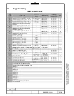 Preview for 75 page of Alcatel 9400AWY Installation Handbook