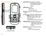 Preview for 7 page of Alcatel A205G-B User Manual