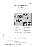 Предварительный просмотр 16 страницы Alcatel ASM 180 TD User Manual