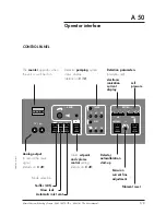 Предварительный просмотр 25 страницы Alcatel ASM 180 TD User Manual