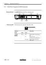 Предварительный просмотр 282 страницы Alcatel AST570 User Manual