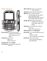 Preview for 8 page of Alcatel AT&T 871A User Manual