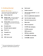 Preview for 10 page of Alcatel AT&T 871A User Manual