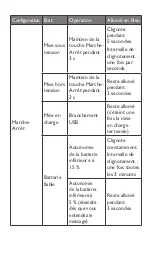 Preview for 20 page of Alcatel BH60 User Manual