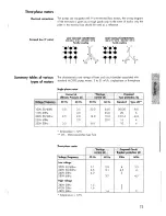 Preview for 61 page of Alcatel C1 User Manual