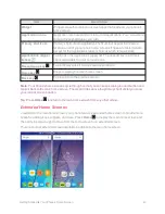 Preview for 50 page of Alcatel dawn User Manual