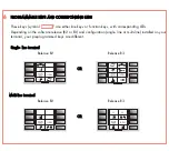 Preview for 3 page of Alcatel Easy REFLEXES 4400 Manual